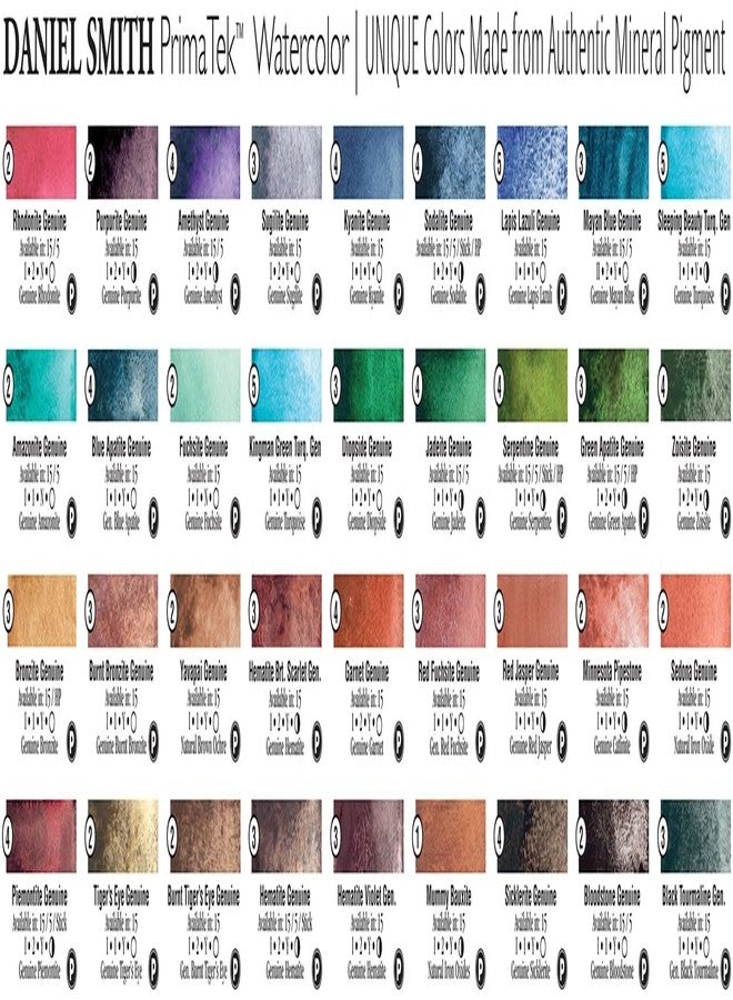 Daniel Smith Extra Fine Watercolor Paint, 5ml Tube, Piemontite Genuine, 284610191 - Image 4