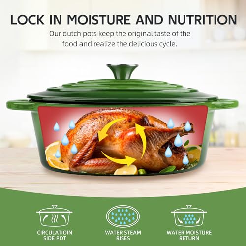 Alathote 5.5 Quart Oval Enameled Cast Iron Dutch Oven Pot with Lid, Oven Safe up to 550° F & Dishwasher Safe, Sturdy Dutch Oven Cookware - Image 5