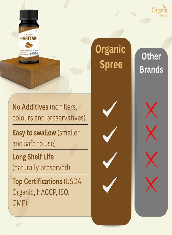 ORGANIC SPREE Haritaki 120 Tablets | Terminalia Chebula (Haritaki) | USDA Organic Certified | Improves Digestion and Detoxification* | Dietary Supplement 120tab - Image 4