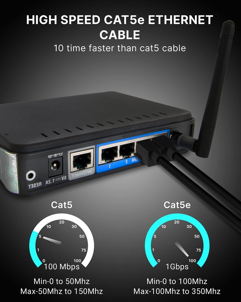 FEDUS 1000 MBPS 100 Meter High Speed RJ45 Cat5e Ethernet Patch Cable LAN Cable Internet Network Computer Cable Cord High Speed Gigabit Category 5 Wires for Modem, Router, Camera, LAN ADSL BLACK - Image 3