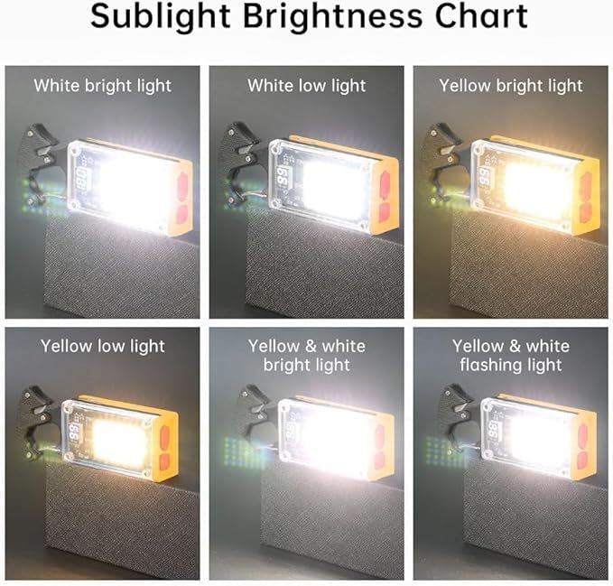 BLURISM BLURISM Rechargeable Mini COB Keychain Light MultiFunction UltraBright Flashlight Portable Outdoor Camping Lamp with Magnet Screwdriver Window Breaker LED Flashlight  - Image 3