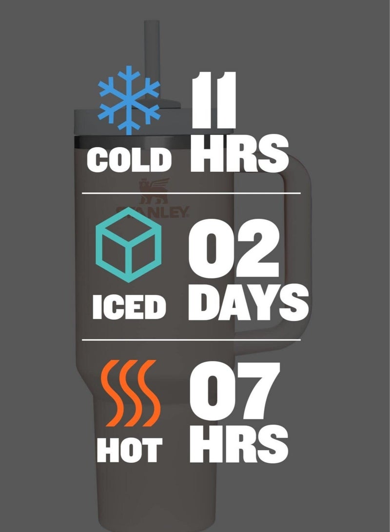 Stanley 40oz Quencher H20 Flowstate Stainless Steel Vacuum Insulated Tumbler with Lid and Straw for Water, Iced Tea or Coffee, Smoothie and More, Cream (Pink) - Image 5