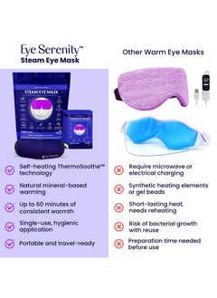 Lure Essentials Steam Eye Mask for Dry Eyes | Warm Compress Eye Mask for Puffy Eyes & Comfort | Eye Serenity Self-Heating Eye Masks for Sleeping, Travel & Relaxation for Men & Women (15 Pack)  - Image 3