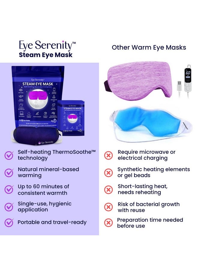 Lure Essentials Steam Eye Mask for Dry Eyes | Warm Compress Eye Mask for Puffy Eyes & Comfort | Eye Serenity Self-Heating Eye Masks for Sleeping, Travel & Relaxation for Men & Women (15 Pack)  - Image 3