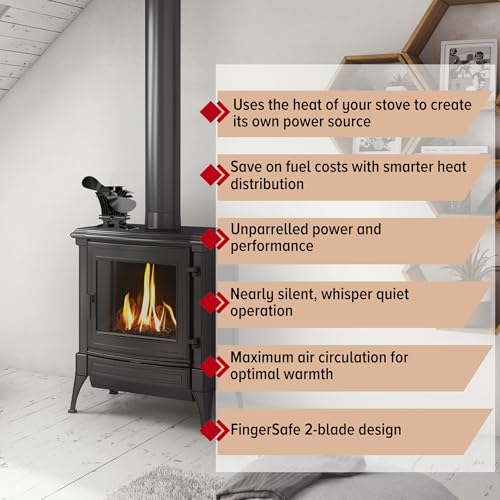 Ecofan BelAir Heat Powered Stove Fan - Powerful Design, Low Start Temperature Technology, Perfect for Gas, Pellet & Soapstone Stoves, 140 CFM - Circulates Warm Air Efficiently & Reduces Fuel Cost - Image 3