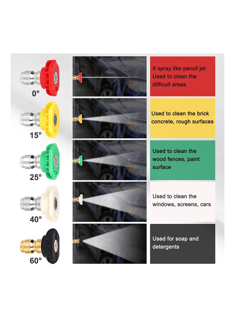 Y&D High Pressure Washer Gun with 5 Detachable Spray Nozzle Tip, High-Pressure Hose Quick Connect Connector, 1/4"" Connector & Adapter M22-14mm for Car Cleaning Tool Jet - Image 3