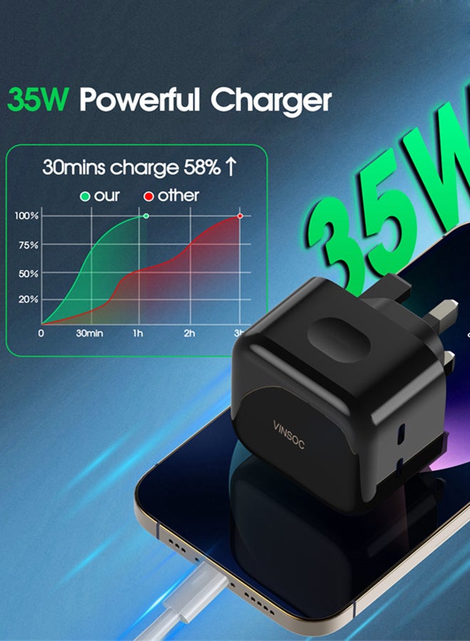 فينسوك ٣٥ واط محول شاحن USB C مزدوج PD GaN مع واجهتين يو إس بي متوافق مع ماكبوك إير / آيفون ١٤ / ١٤ بلس / ١٤ برو / ١٤ برو ماكس / ١٣ برو / ١٣ برو ماكس / ١٣ / ١٢ / ١١ أسود. - Image 2