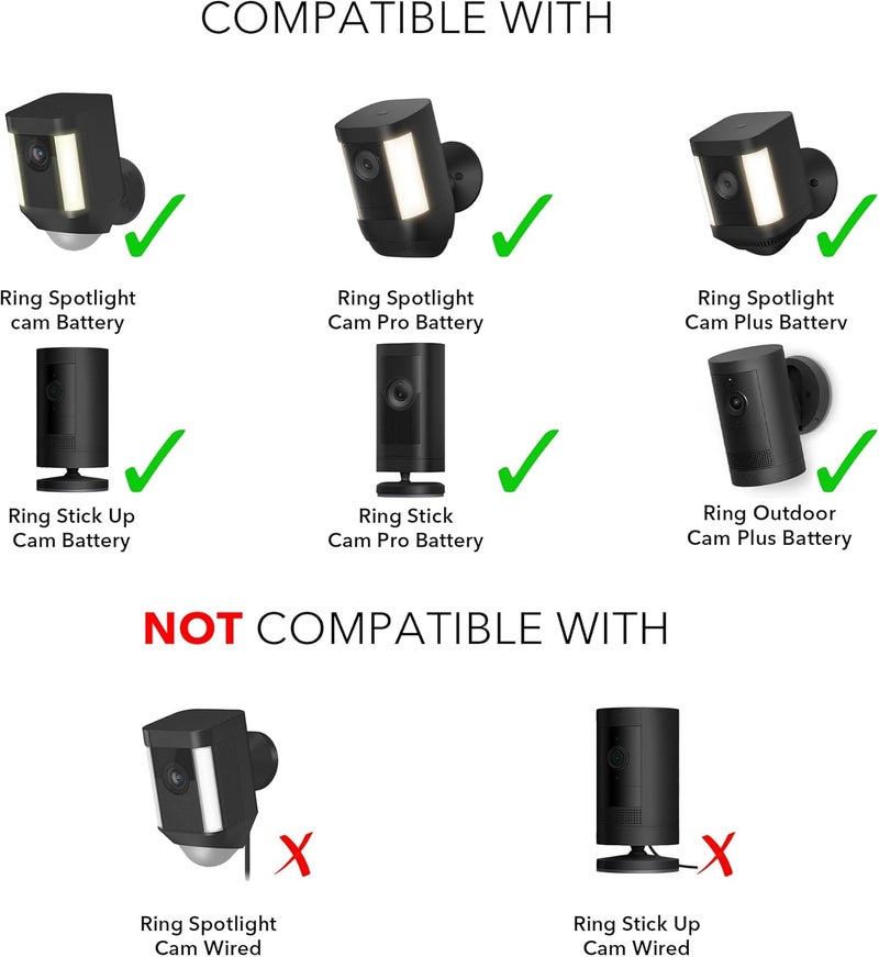 Wasserstein Solar Panel Compatible with Ring Spotlight Cam Plus/Pro/Battery, and Ring Stick Up Cam Battery - Includes Barrel Plug with USB C Adapter - 2W 5V Charging (1 Pack, Black) - Image 3