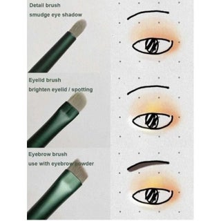 Makeup Brush Set 13Pcs/Set Soft Hair Blush Brushes Lip Brush Eyebrow Eye Shad... - view 5