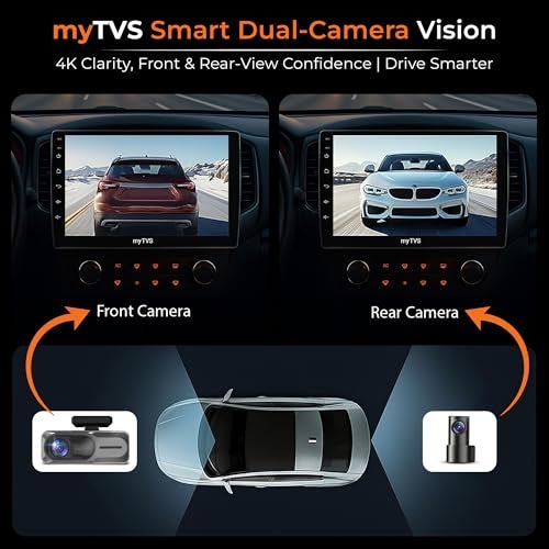 myTVS Dashcam Pro 4K Ultra HD Front & Rear DVR | WiFi, Super Night Vision, 125° Wide Angle, HDR, G-Sensor, Mobile App & Voice Control | 3.2” Screen | Supports Upto 512GB | 1-Year Warranty - Image 5