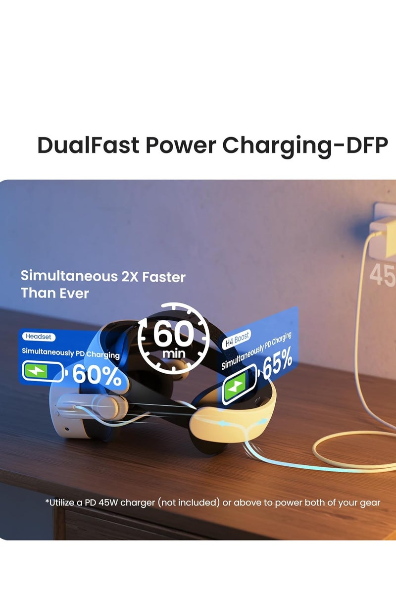 KIWI design H4 Boost Comfort Battery Head Strap Accessories for Meta/Oculus Quest 3/Quest 3s - Image 3