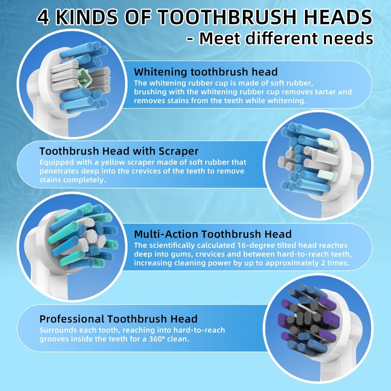 FIRIK Electric Toothbrush Replacement Heads 16 Pack/Compatible Oral B Braun Replacement Brush Heads/Compatible Oral B Replacement Brush Heads - Image 3