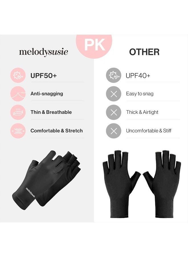 MelodySusie - UV Gloves for Gel Nail Lamp, Professional UPF50+ UV Protection Gloves for Manicures, Nail Art Skin Care Fingerless Anti UV Glove Protect Hands from UV Harm (Black) - Image 1