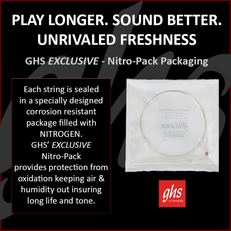 GHS Strings, GB10 1/2 Boomers, Nickel Plated Steel Electric Guitar Strings, Legendary Strength, Consistent Intonation, Long Lasting Brightness, Tone & Sustain. For 6-String Guitar, 10.5-48, LT+ Gauge - Image 5