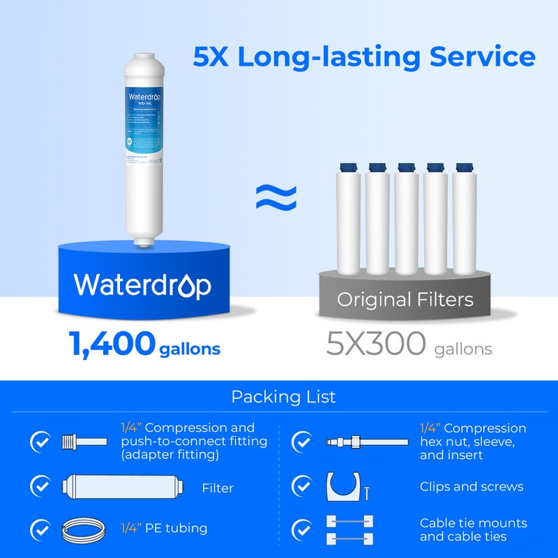 Waterdrop Inline Water Filter for Refrigerator and Ice Maker, 1 Year NSF Certified High Capacity Drinking Water Filtration System with Direct Connect Fittings,Reduces Chlorine,Sediment,Bad Taste&Odor - Image 3