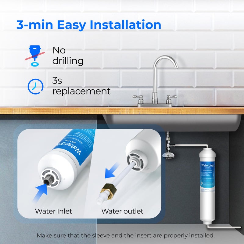 Waterdrop Inline Water Filter for Refrigerator and Ice Maker, 1 Year NSF Certified High Capacity Drinking Water Filtration System with Direct Connect Fittings,Reduces Chlorine,Sediment,Bad Taste&Odor - Image 4