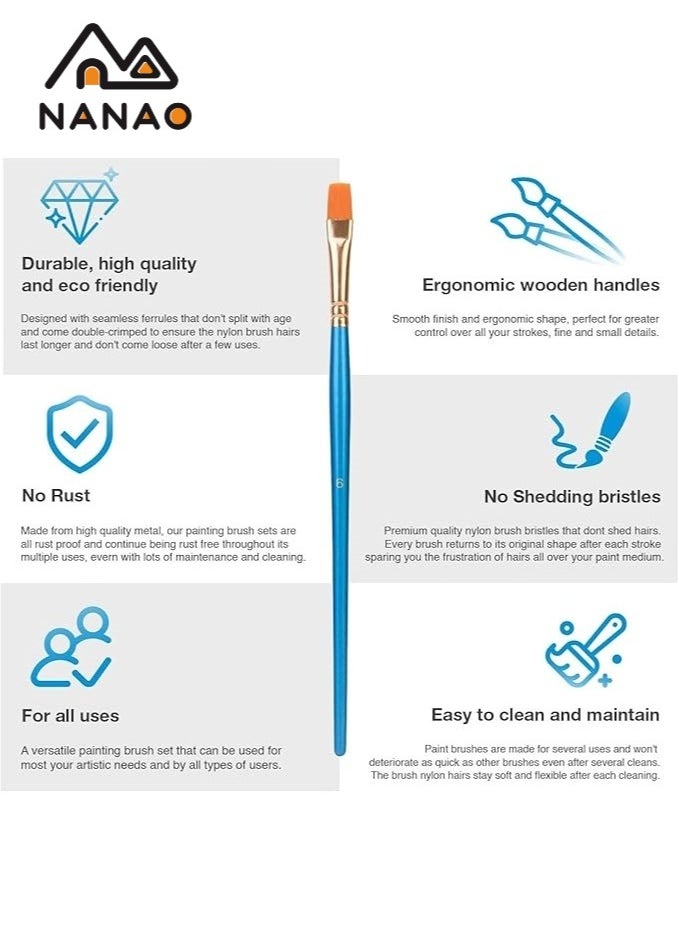 NANAO - 14 Pcs Artist painting brush senior hair artist flat dot brush set, Paint Brush Set for Watercolor Acrylic Painting, Oil Painting, Nail Art, Body Painting supplies with Palette and Carrying Case - Image 1