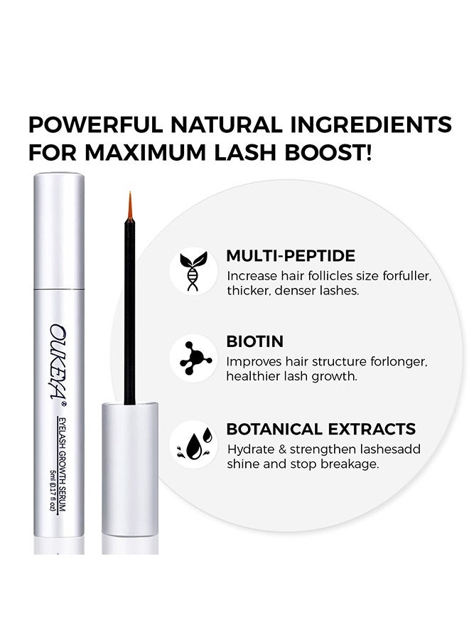 OUKEYA Eyelash Growth Serum, Eyelash Enhancing Serum, Appearance of Longer and Thicker Eyelashes, Enhances and Protect Against Breakage, Improving Flexibility 5ml - Image 4