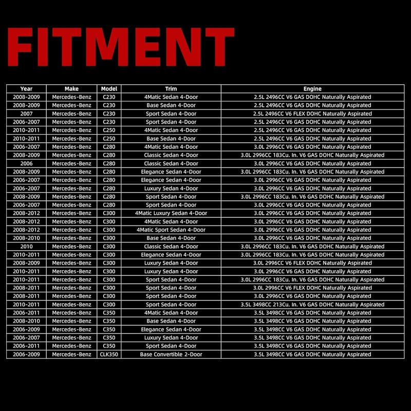 MITZONE Upgrade Intake Manifold with Gasket for Mercedes V6 272 Engine - Image 2