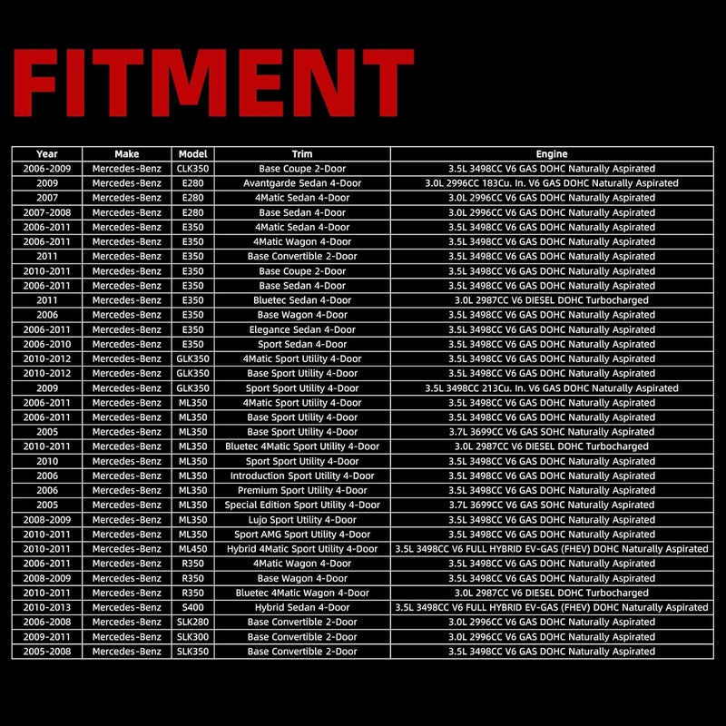 MITZONE Upgrade Intake Manifold with Gasket for Mercedes V6 272 Engine - Image 3