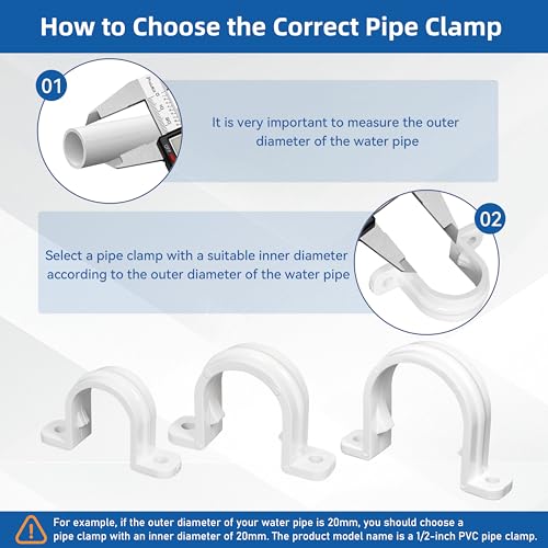 Oovivat 20 Set PVC conduit pipe strap clamps Φ32 MM - SCH 1 IN,Two Hole plastic pipe clips - Image 5