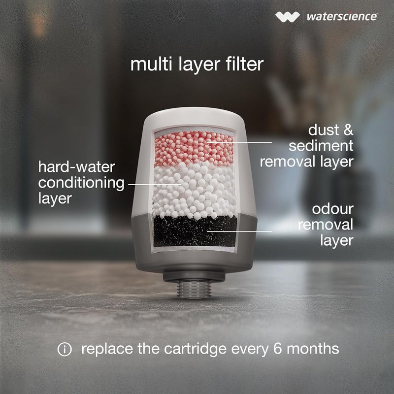 WaterScience منقي المياه العسرة CLEO للصنبور والدش | فلتر دش للحمام | فلتر مياه عسرة للصنبور - لمياه الآبار/الصهاريج - CLEO-SFU-717 - Image 4