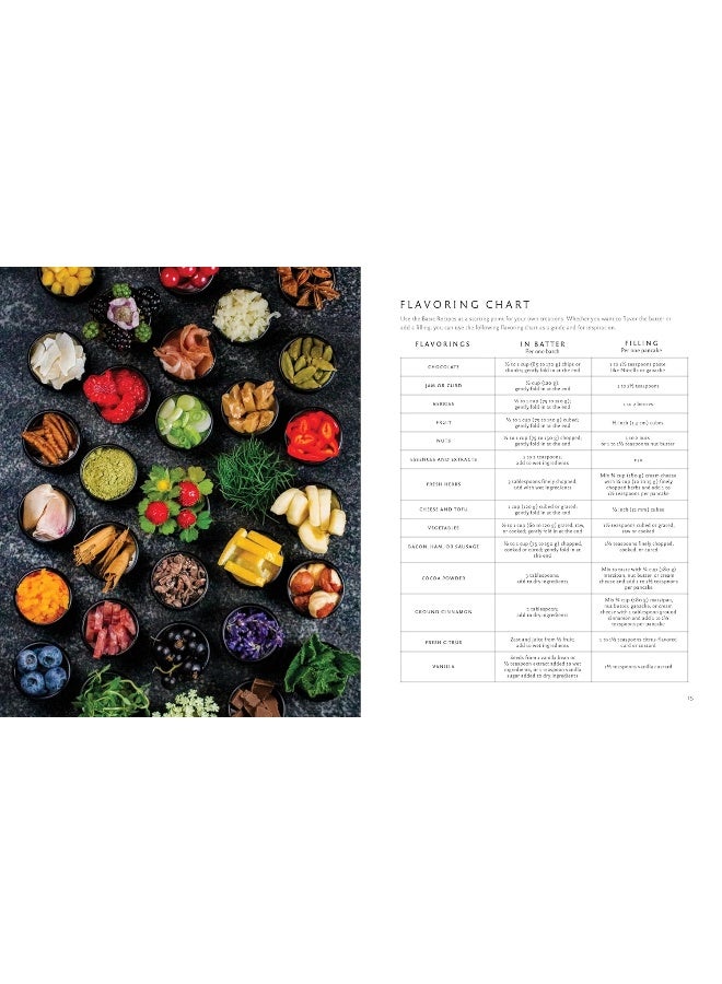 Aebleskiver : A New Take on Traditional Danish Pancakes - Image 5