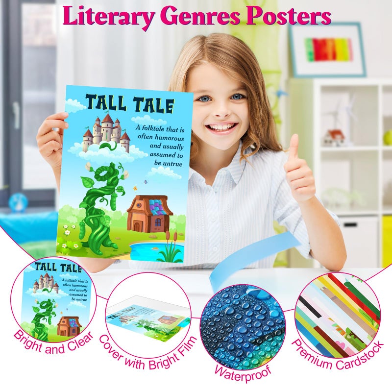 Pajean 17 Pcs Literary Genres Posters Literature Classroom Decor Reading Genre Educational Art Print Different Literary Bulletin Board Set for Elementary High School Classroom Wall Decoration - Image 3