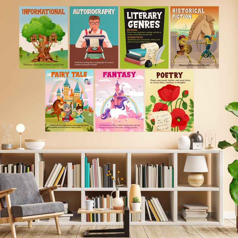 Pajean 17 Pcs Literary Genres Posters Literature Classroom Decor Reading Genre Educational Art Print Different Literary Bulletin Board Set for Elementary High School Classroom Wall Decoration - Image 4