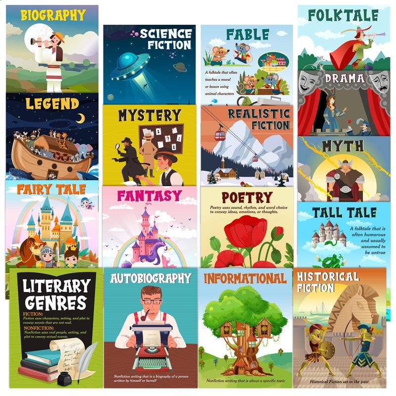 Pajean 17 Pcs Literary Genres Posters Literature Classroom Decor Reading Genre Educational Art Print Different Literary Bulletin Board Set for Elementary High School Classroom Wall Decoration - Image 1
