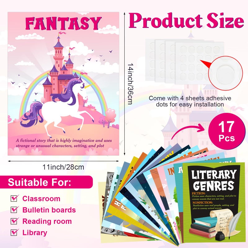 Pajean 17 Pcs Literary Genres Posters Literature Classroom Decor Reading Genre Educational Art Print Different Literary Bulletin Board Set for Elementary High School Classroom Wall Decoration - Image 2