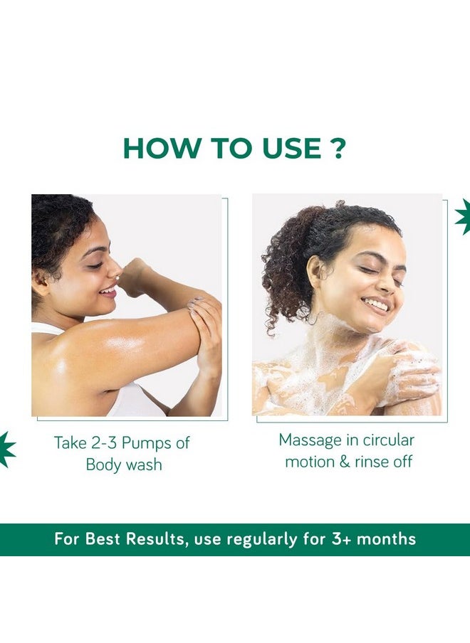  مودي - غسول الجسم Acnexpert 2% Salicylic Acid% و5% Niacinamide وGreen Tea | يمنع ظهور حب الشباب في الجسم وينظف البشرة بعمق | خالٍ من البارابين والكبريتات | مناسب لجميع أنواع البشرة | جل استحمام للجسم 200 مل - Image 1