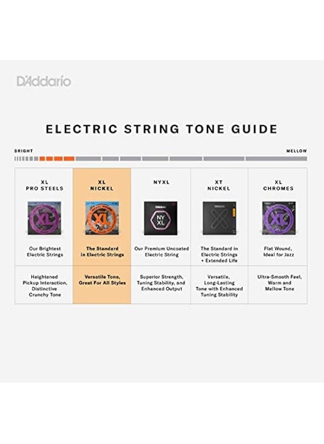 D'Addario Bass Guitar Strings - XL Nickel Bass Strings - EXL220 - Perfect Intonation, Consistent Feel, Powerful Durability - For 4 String Bass Guitars - 40-95 Super Light, Long Scale  - Image 3