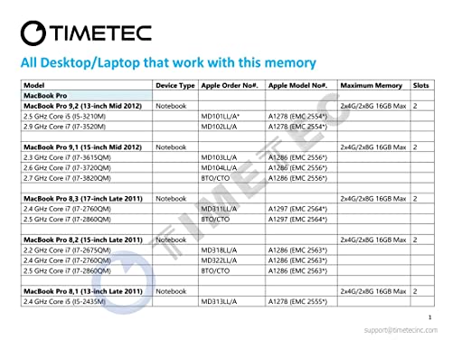 Timetec ذاكرة تيمتيك 8 جيجابايت (2x4 جيجابايت) متوافقة مع آبل DDR3L 1600 ميجاهرتز لجهاز ماك بوك برو (بداية/نهاية 2011، منتصف 2012)، آي ماك (منتصف 2011، نهاية 2012، بداية/نهاية 2013، نهاية 2014، منتصف 2015)، ماك ميني (منتصف 2011، نهاية 2012) ذاكرة ماك - Image 4