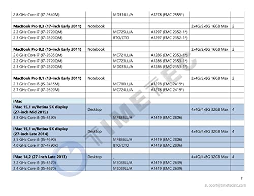 Timetec ذاكرة تيمتيك 8 جيجابايت (2x4 جيجابايت) متوافقة مع آبل DDR3L 1600 ميجاهرتز لجهاز ماك بوك برو (بداية/نهاية 2011، منتصف 2012)، آي ماك (منتصف 2011، نهاية 2012، بداية/نهاية 2013، نهاية 2014، منتصف 2015)، ماك ميني (منتصف 2011، نهاية 2012) ذاكرة ماك - Image 5