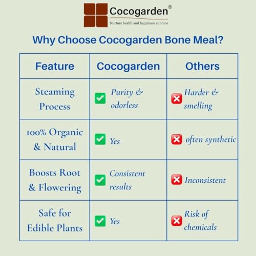 Cocogarden Organic Steamed Bone Meal Fertilizer 900 gms | Boosts Flowering, Fruiting & Root Growth | 100% Natural Phosphorus & Calcium Rich Plant Food | Ideal for Vegetables, Fruits & Flowering Plants - Image 3