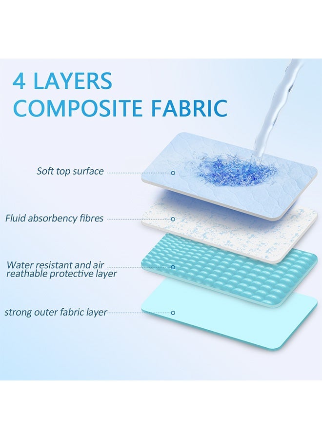 Ehucon Reusable  Changing pads (Pack Of 2) for Baby 50 cm X 50 cm Soft Ultra Absorbent Waterproof Diaper Mess-Free Changing Mat Liners Baby Changing Mat Cover Bed Pads - Image 3