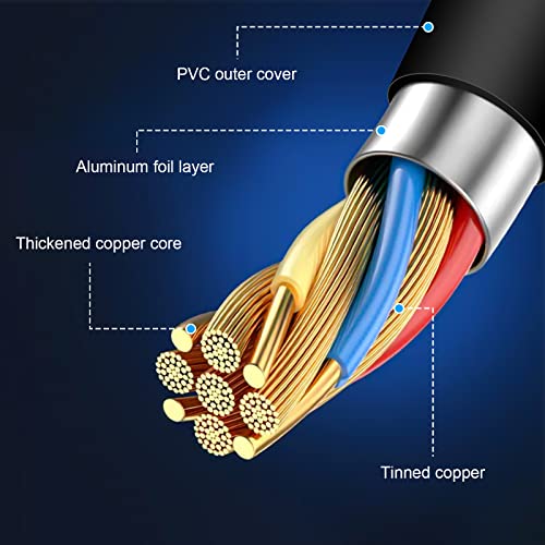 Sqrmekoko Extension Spring Relief Coiled Audio Cable for Sony MDR-7506 7509 MDR-V6 V600 V700 V900 ATH-M50 Headphones - Image 2