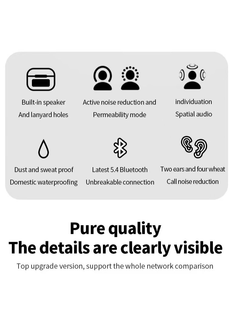 Neutral - A9Pro Microphone In Ear True Wireless Bluetooth 5.4 Earphones Low Latency Fast Charging IPX3 Waterproof Earphones with White Charging Box - Image 1