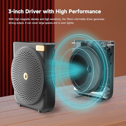 Edifier MF3 Portable Voice Amplifier Precise Voice Pick-up and Effective Anti-Howling, Flexible Wearing Methods, and Pretty Low Weight - Image 2