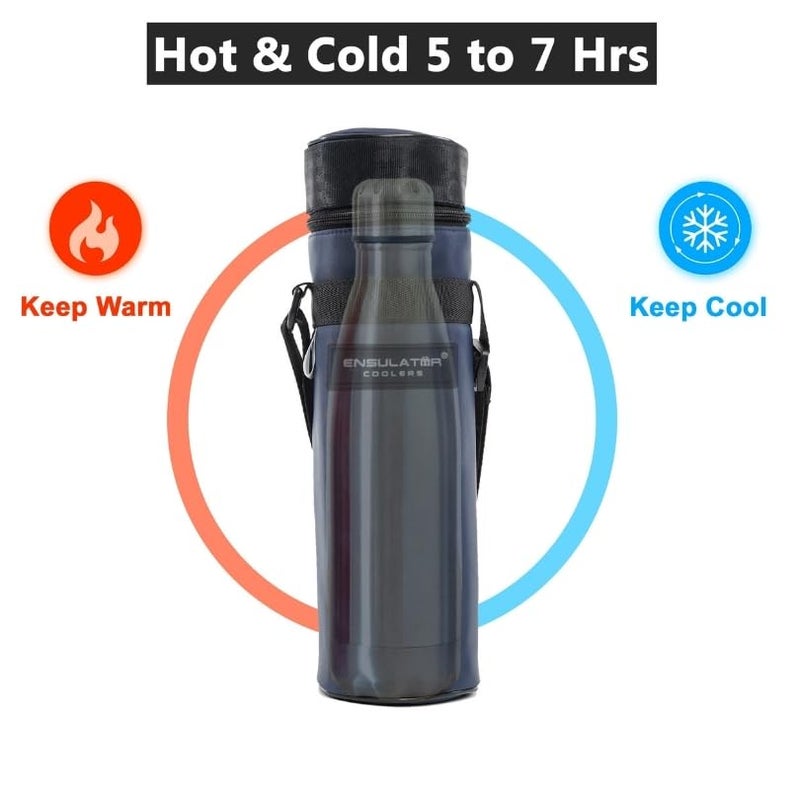 ENSULATOR Premium Insulated 1 LTR Water Bottle Cover | Polyester, Pack 2 (Blue) - Image 2