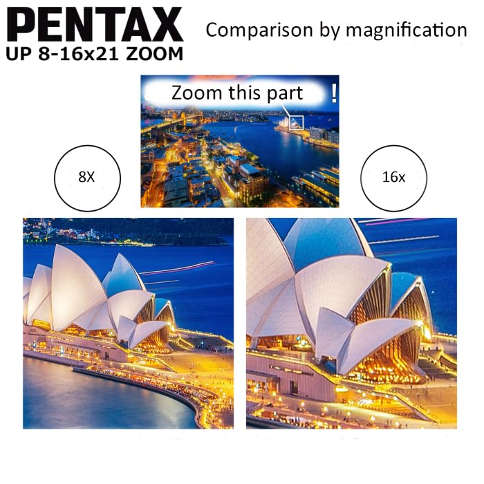 Pentax UP 8-16x21 Green Binoculars (Green) Fully-multi coating Zoom Tripod socket provide - Image 4