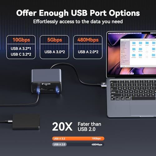 TOBENONE محطة توصيل توبين ون لجهاز ماك بوك، مزدوجة 4K@60Hz، محطة توصيل USB C 16 في 2 مع 2 منفذ HDMI، 7 منافذ USB، مزود طاقة GaN بقوة 100 واط وشحن 20 واط، إيثرنت بسرعة 2.5 جيجابت في الثانية، للاستخدام المنزلي والمكتبي - Image 5