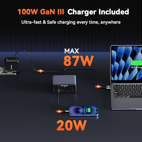 TOBENONE محطة توصيل توبين ون لجهاز ماك بوك، مزدوجة 4K@60Hz، محطة توصيل USB C 16 في 2 مع 2 منفذ HDMI، 7 منافذ USB، مزود طاقة GaN بقوة 100 واط وشحن 20 واط، إيثرنت بسرعة 2.5 جيجابت في الثانية، للاستخدام المنزلي والمكتبي - Image 4