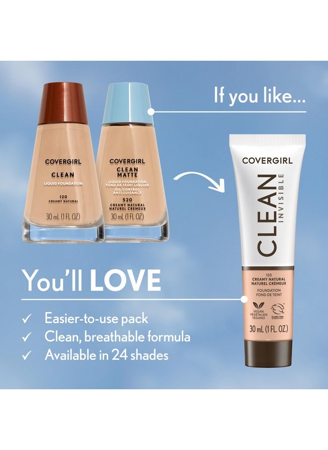 CoverGirl COVERGIRL Clean Matte Liquid Foundation, Perfect Beige 548, Pack of 1  - Image 3