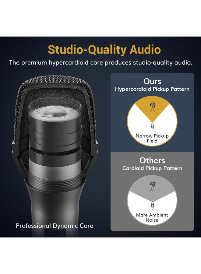 TONOR TONOR Professional Vocal Microphone for Singing, Dynamic Handheld Wired Karaoke Mic, Cardioid Studio Microfono with 5M XLR to 1/4" Cable, for Speakers/Mixer Machine/Amp/Speech/Karaoke and Outdoors  - Image 2