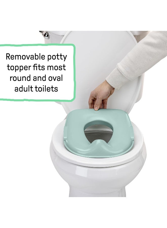Ingenuity Prepare to Potty 3-in-1 System - Potty, Topper, Step Stool - Image 5
