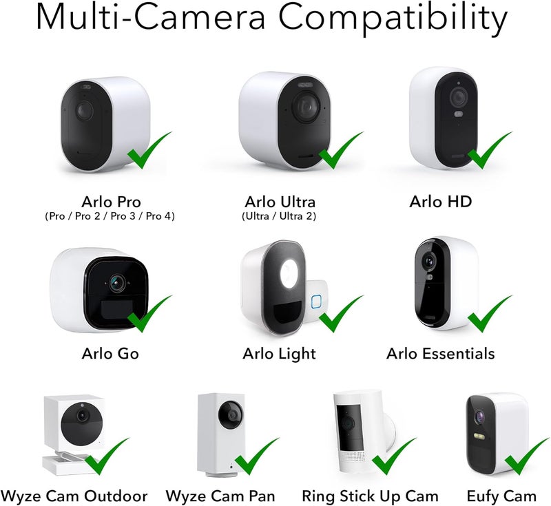 Wasserstein Adjustable Indoor/Outdoor Security Metal Wall Mount Compatible with Arlo Pro/Pro 2/Pro 3/Pro 4/Ultra/Ultra 2 & Others - Ring Stick Up Cam Battery, eufyCam E/2C, Wyze Cam Outdoor/Pan (2 Pack, White) - Image 3