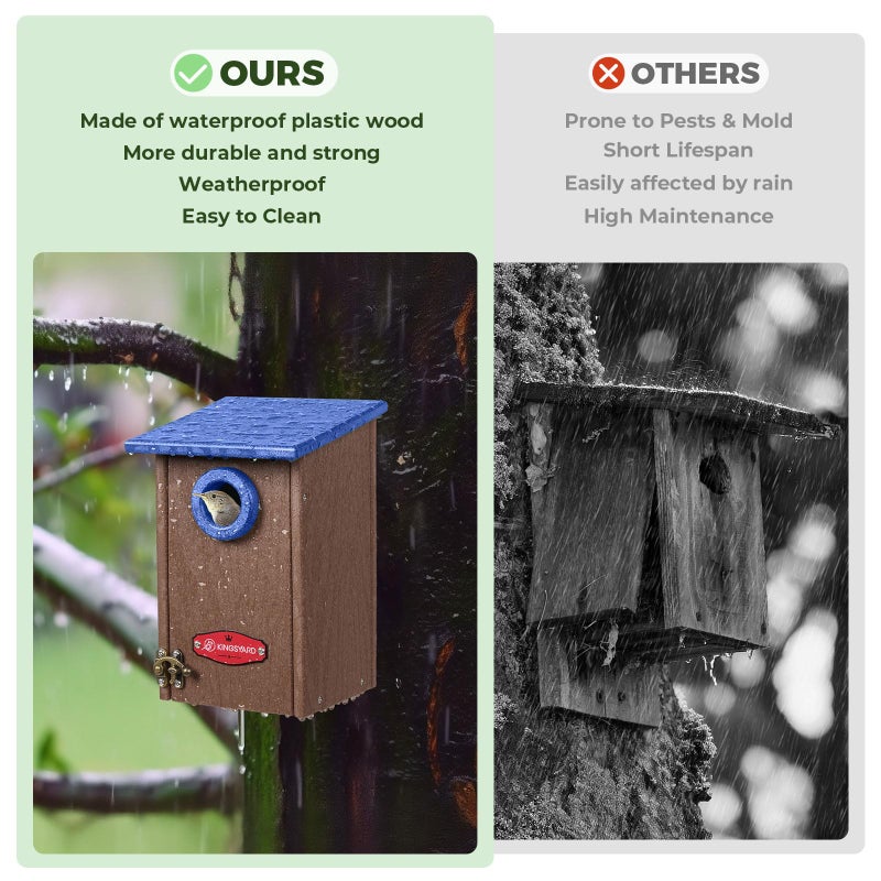 Kingsyard Recycled Plastic Bird House for Outdoors - Weatherproof Wren Bird Nesting with Predator Guard & Air Vents, Blue - Image 5