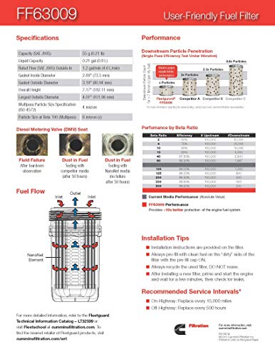 Cummins Fleetguard FF63009 (Cummins 5303743) Fuel Filter w/ NanoNet Hi Performance Filtration for Cummins B/L Series Engine, 2x Contaminant Holding Cap, Best in Class Protection&Longer Fuel System Life - Image 4